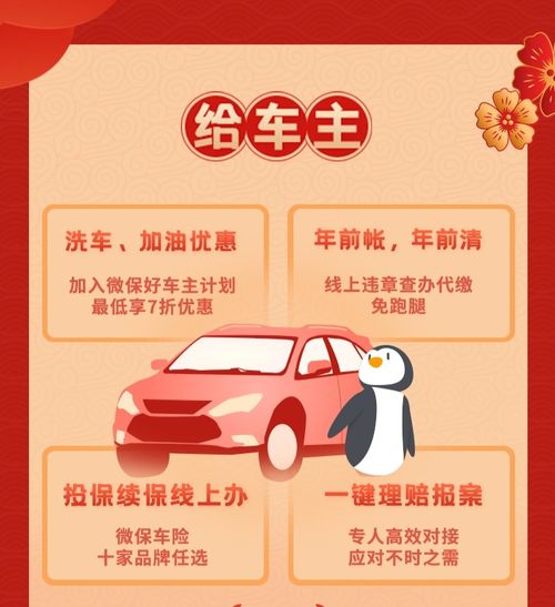 守護萬家團圓 騰訊微保春節(jié)便民服務與機動車維護產(chǎn)品全面升級